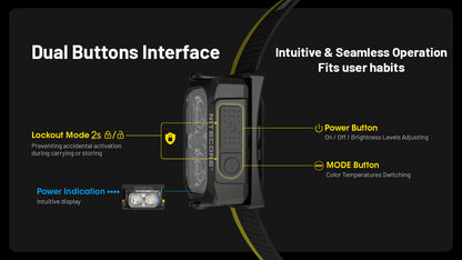 Nitecore NU25 MCT