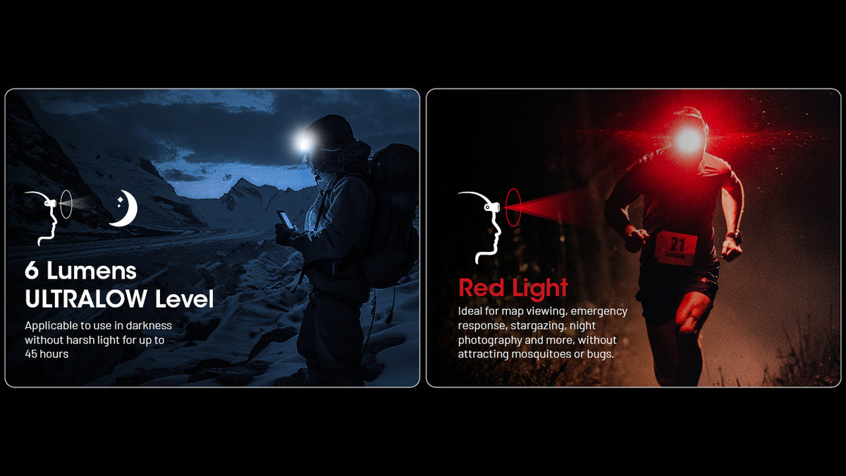 Nitecore NU25 MCT ultralow white light and red-light modes