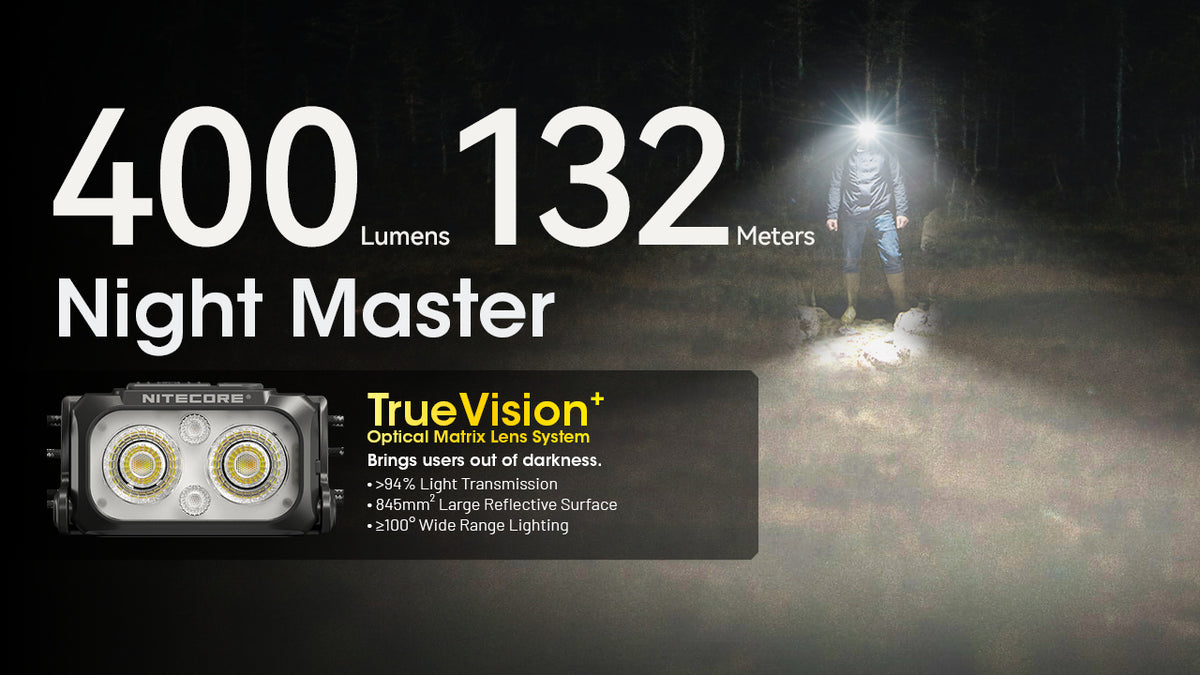 Nitecore NU25 MCT UL headlamp output and beam-range demonstration