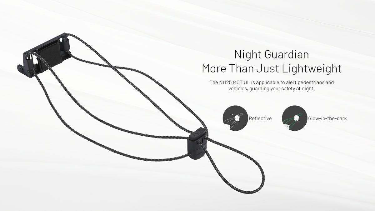 Nitecore NU25 MCT UL reflective cord headband with adjustment toggle