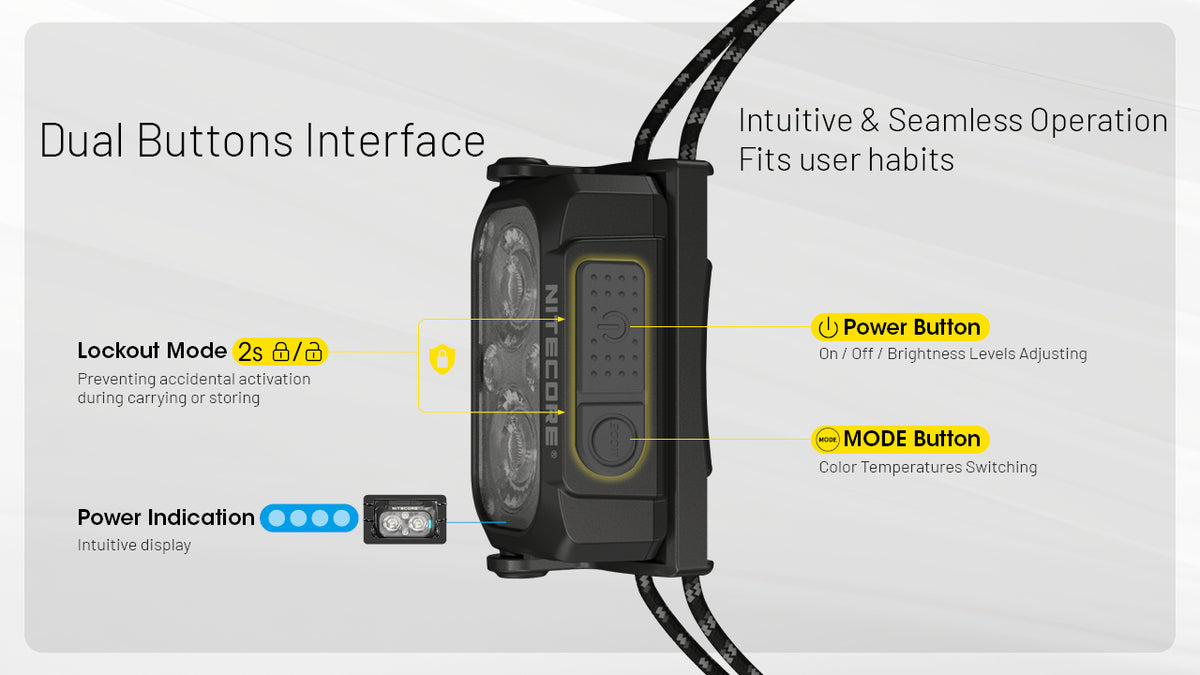Nitecore NU25 MCT UL headlamp dual-button controls and battery indicators
