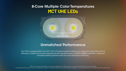 Nitecore TINI3