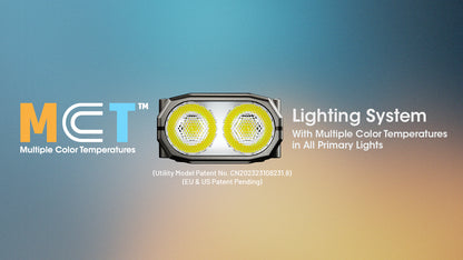 Nitecore TINI3