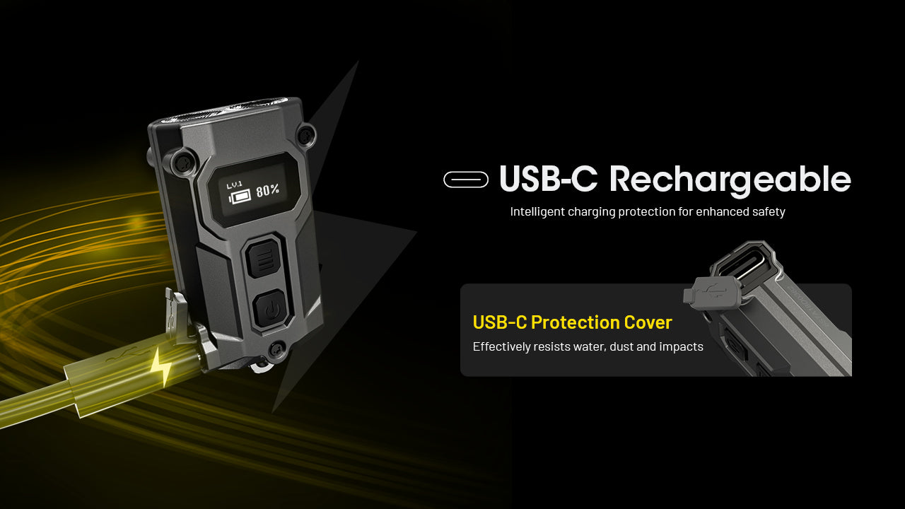 Nitecore TINI3