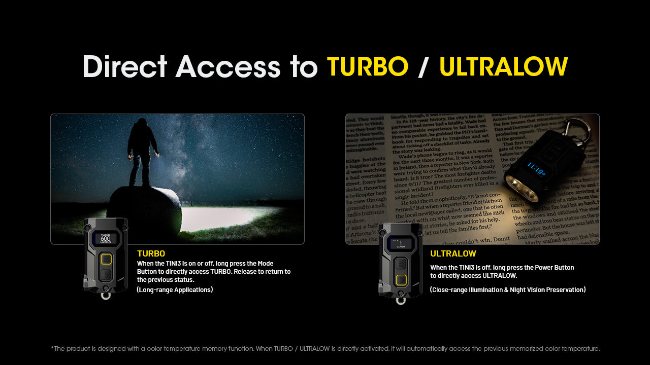 Nitecore TINI3