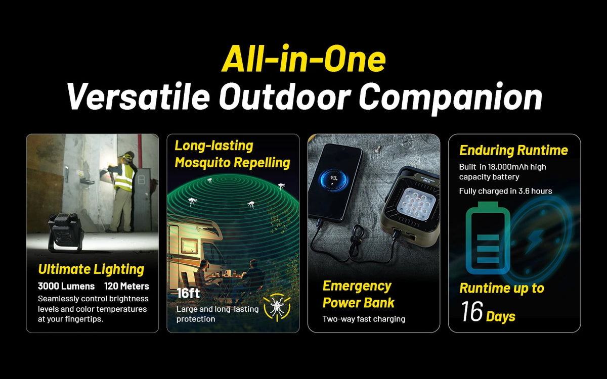Nitecore NWL30 lighting, repellent, power-bank and runtime feature overview