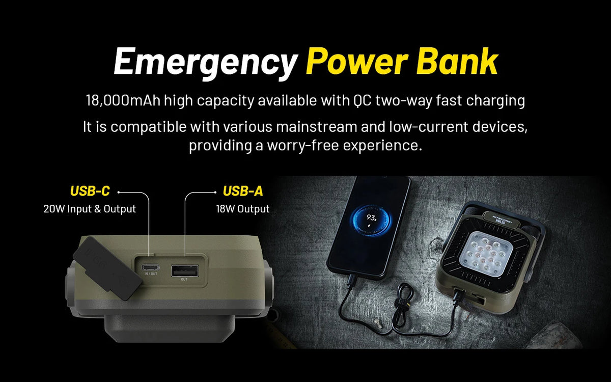 Nitecore NWL30 USB-C and USB-A power-bank connections