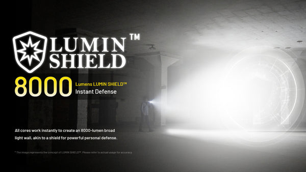 Performance Specifications for Nitecore EDC37
