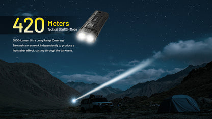 Nitecore EDC37