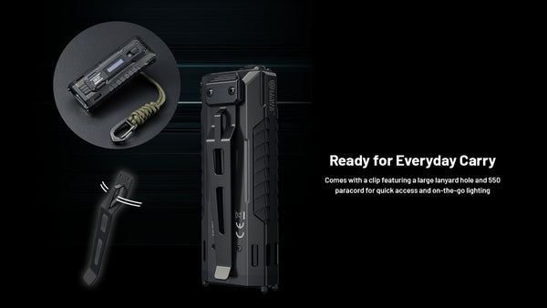 Accessories & Mounting for Nitecore EDC37