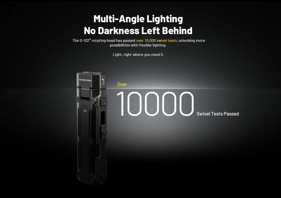 Special Features for Nitecore EDC09