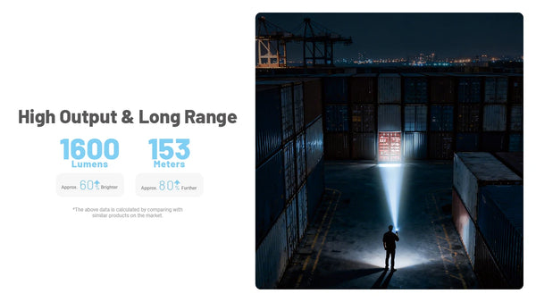 Performance Specifications for Nitecore EDC09