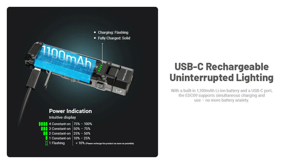 Battery, Charging & Runtime for Nitecore EDC09