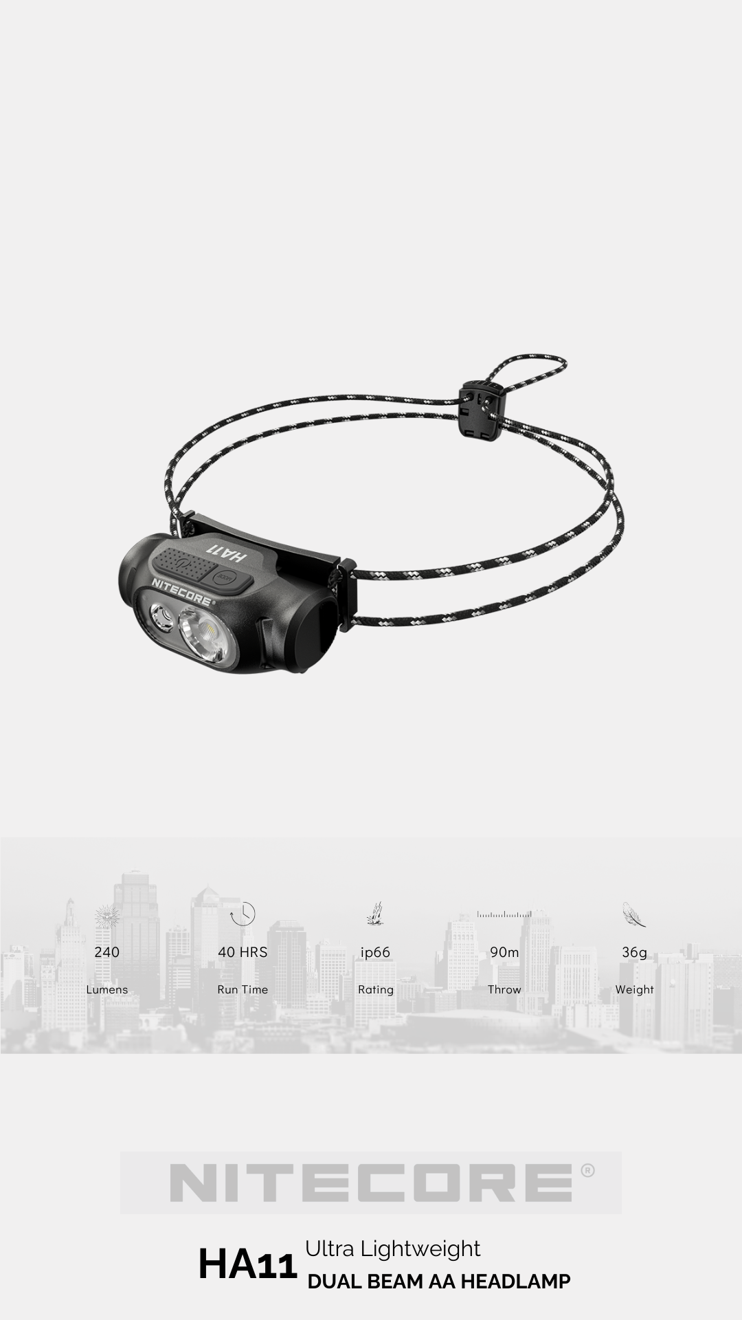 Nitecore HA11 headlamp with cord headband and specification icons