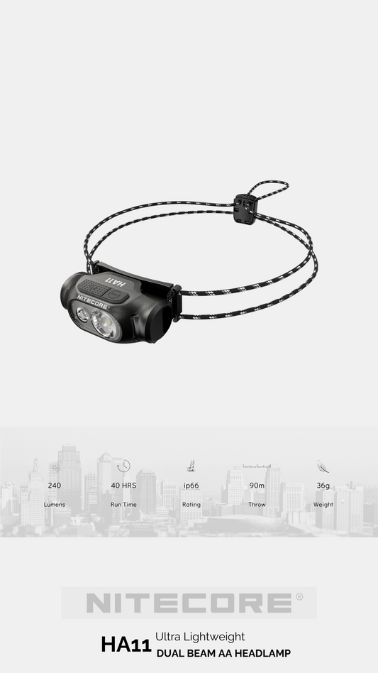 Nitecore HA11