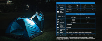 Wuben X2 Pro