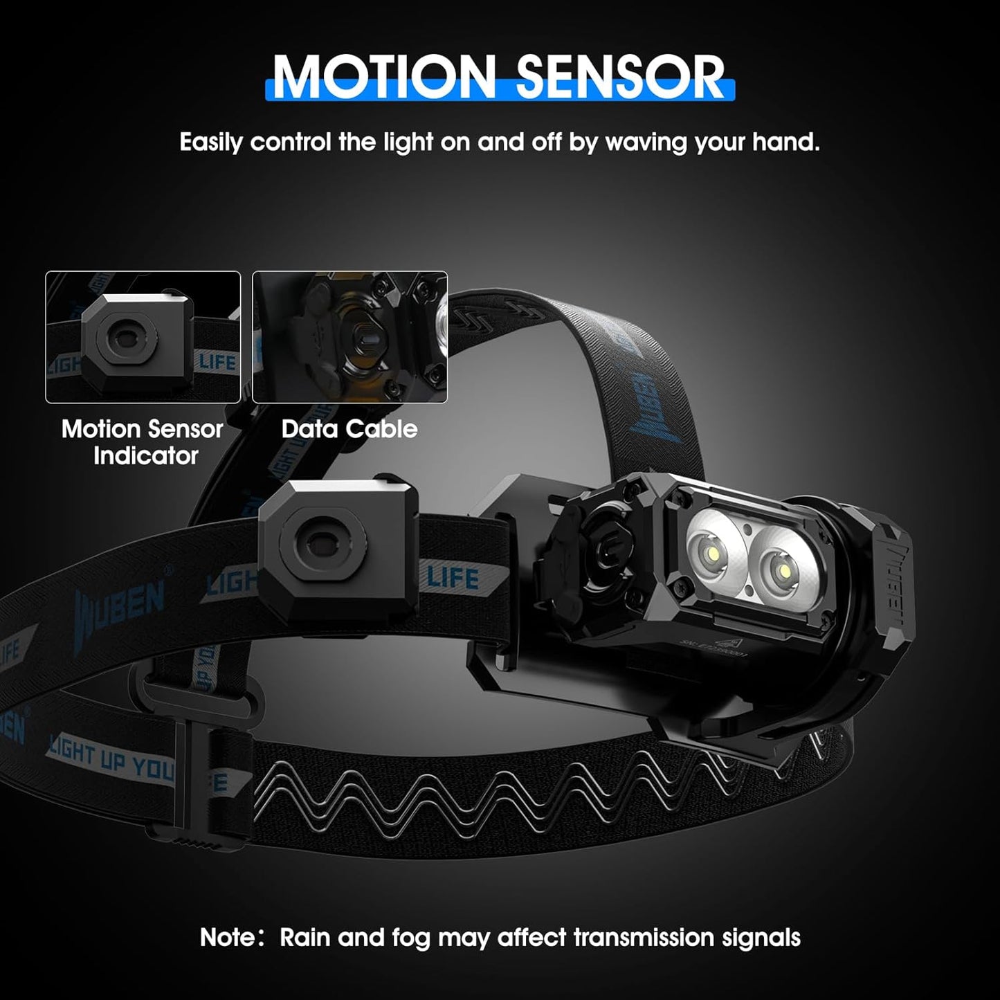 Wuben E7  Headlamp (Full Set)