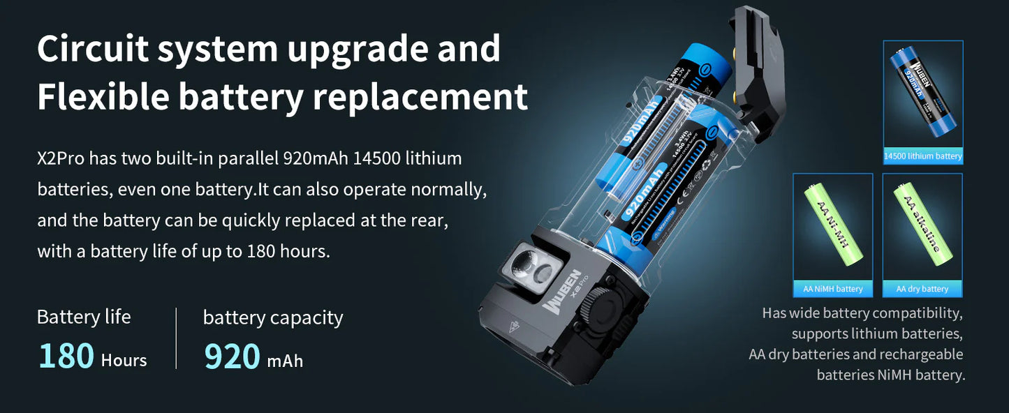 Wuben X2 Pro