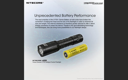 Nitecore MPB21 Kit