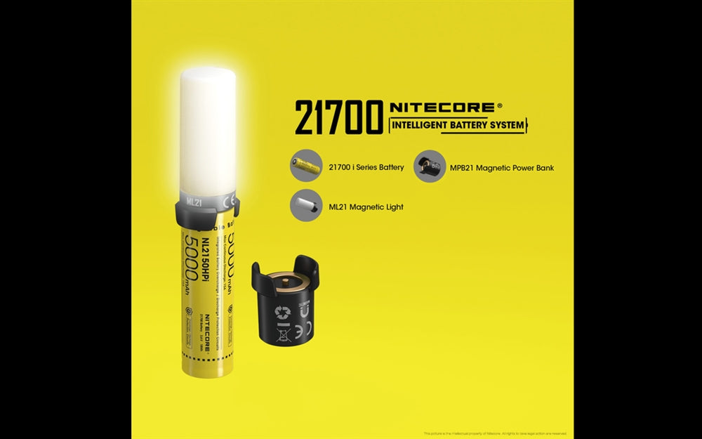 Nitecore MPB21 Kit