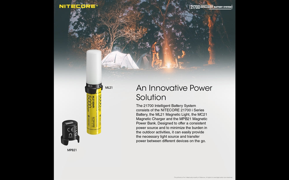 Nitecore MPB21 Kit