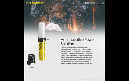 Nitecore MPB21 Kit