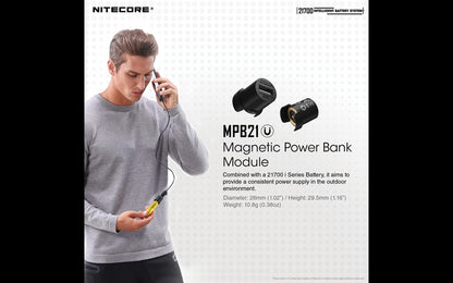 Nitecore MPB21 Kit