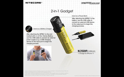 Nitecore MPB21 Kit