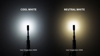 Wuben E7  Headlamp (Full Set)