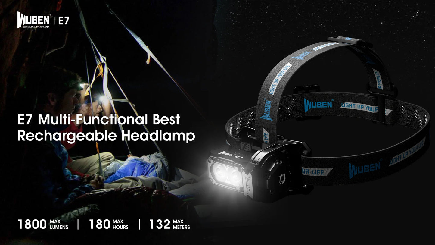 Wuben E7  Headlamp (Full Set)