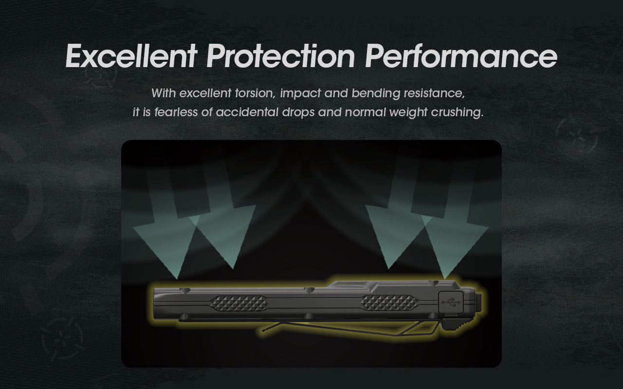 Nitecore EDC27 - 3000 Lumens