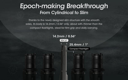 Nitecore EDC27 - 3000 Lumens