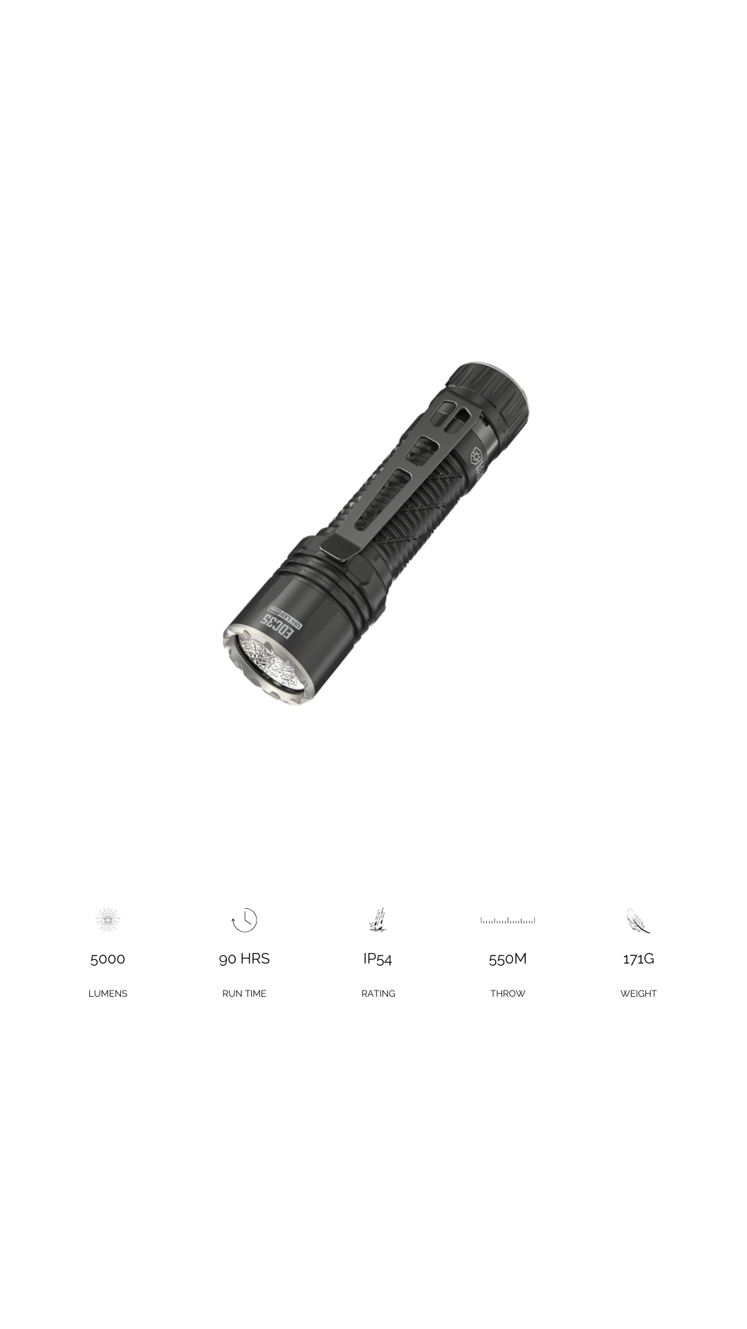 Nitecore EDC35 black flashlight angled to show the lens, textured grip and pocket clip