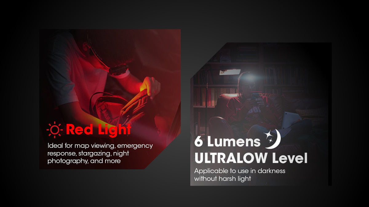 Nitecore HA13 red light and ultralow white light modes