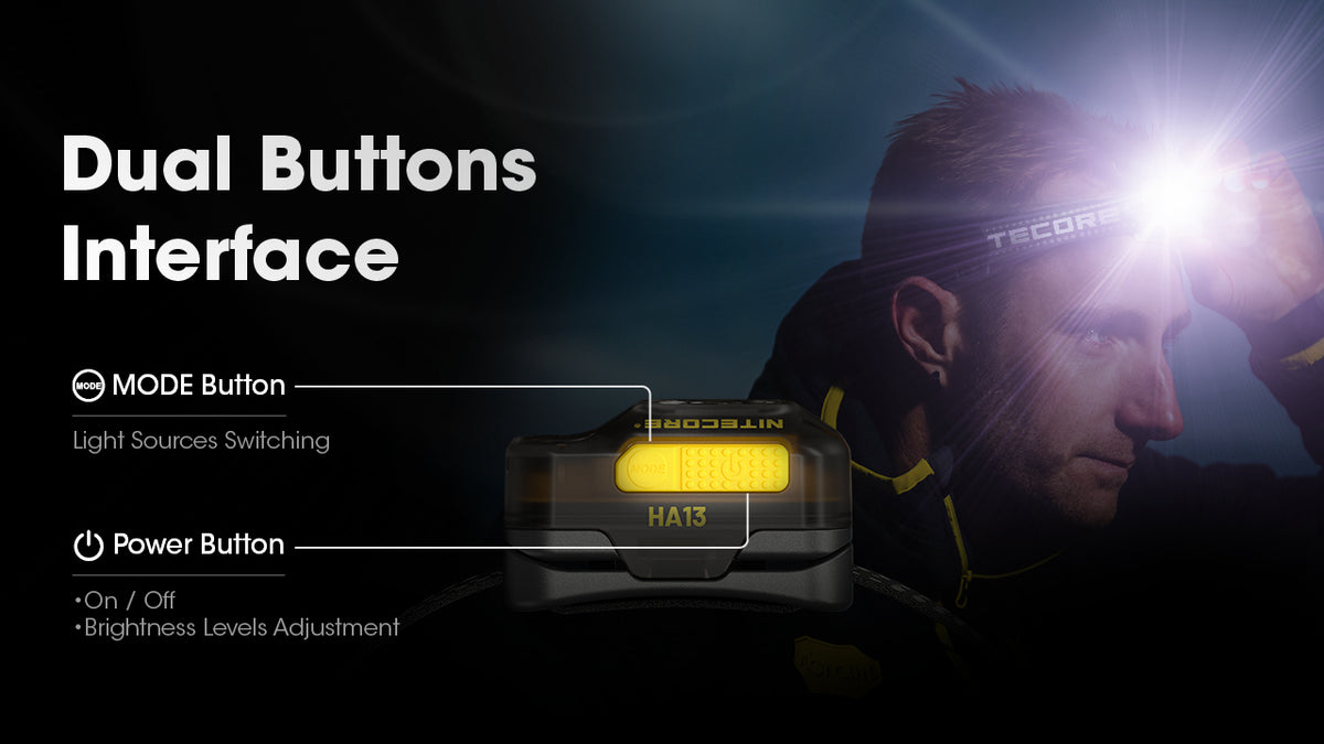 Nitecore HA13 dual-button controls with runner wearing illuminated headlamp