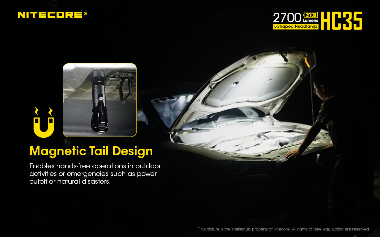 Nitecore HC35