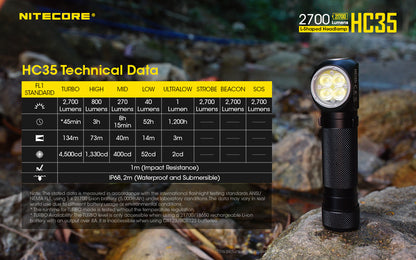 Nitecore HC35