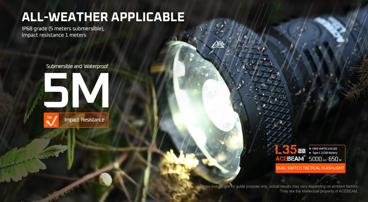 Acebeam L35 2.0