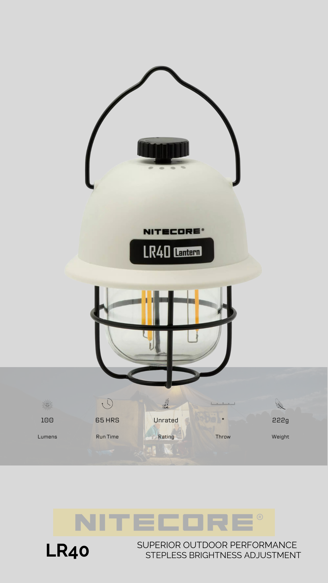Nitecore LR40 - White