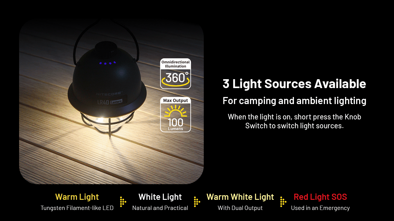 Nitecore LR40 (White)