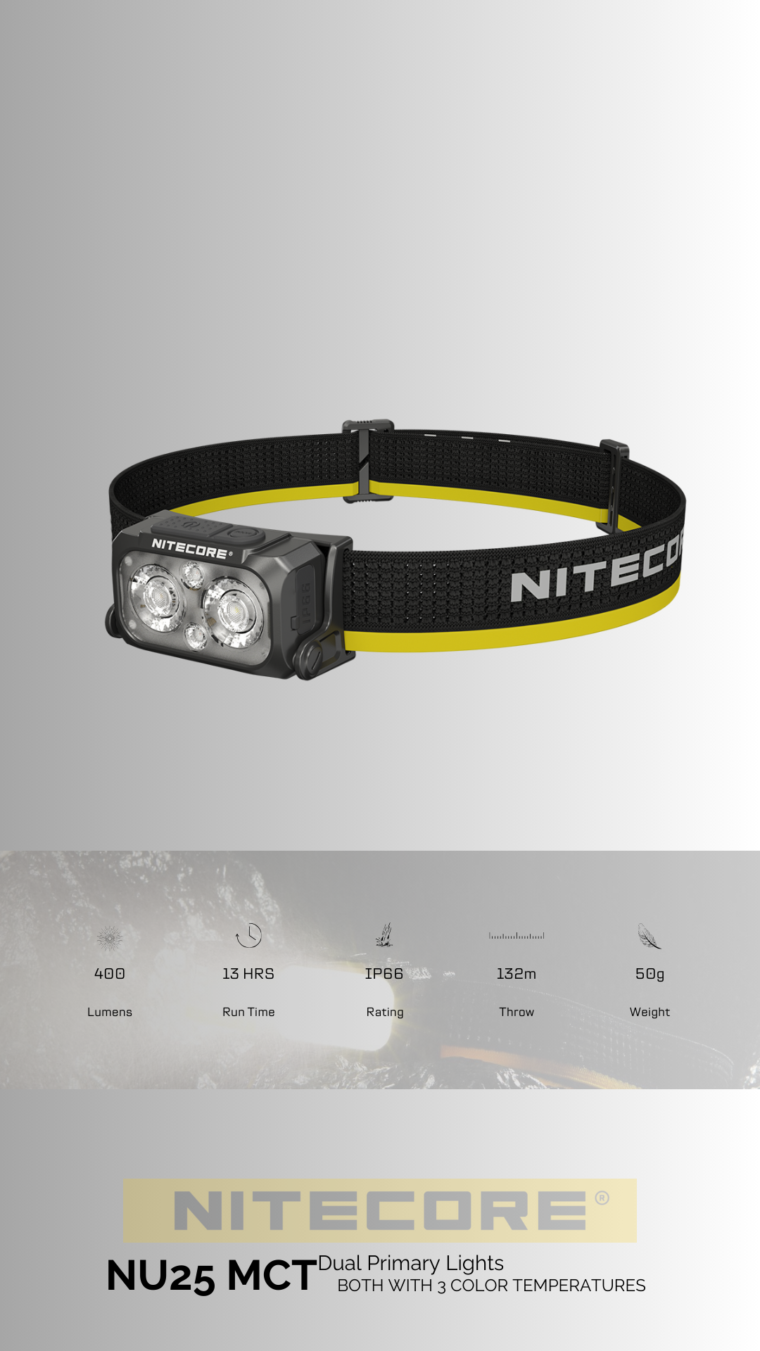 Nitecore NU25 MCT hero
