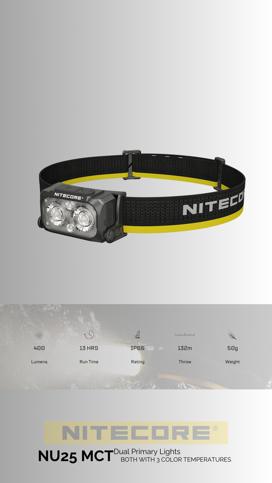 Nitecore NU25 MCT hero