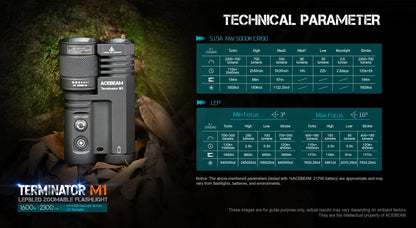 Acebeam Terminator M1
