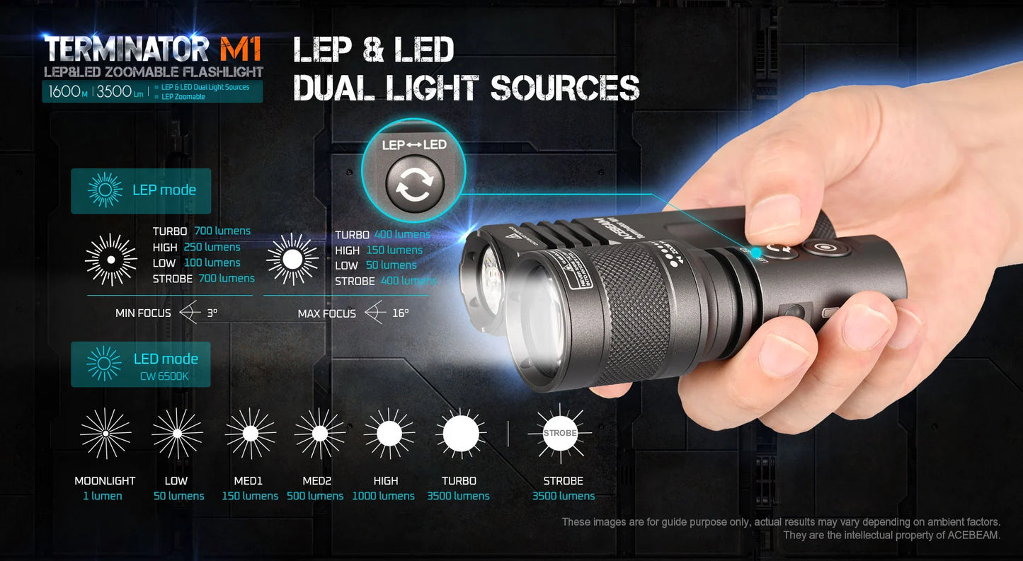 Acebeam Terminator M1