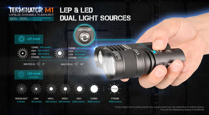 Acebeam Terminator M1