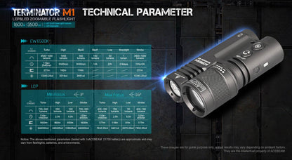 Acebeam Terminator M1