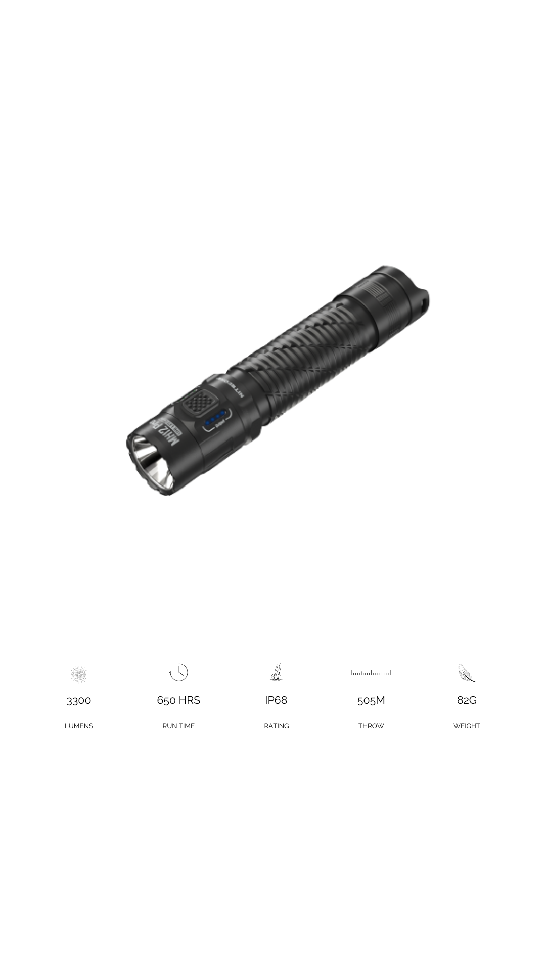 Nitecore MH12 PRO