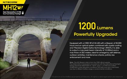 Nitecore MH12 V2
