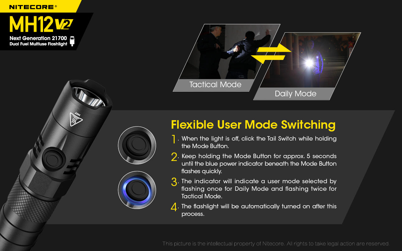Nitecore MH12 V2