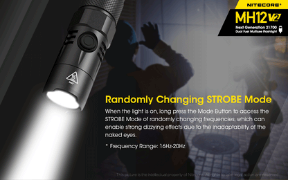Nitecore MH12 V2